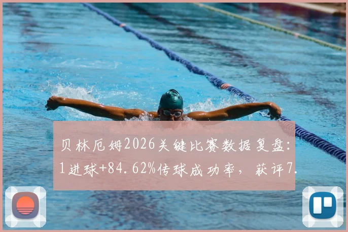贝林厄姆2026关键比赛数据复盘:1进球+84.62%传球成功率,获评7.8分表现全面解析